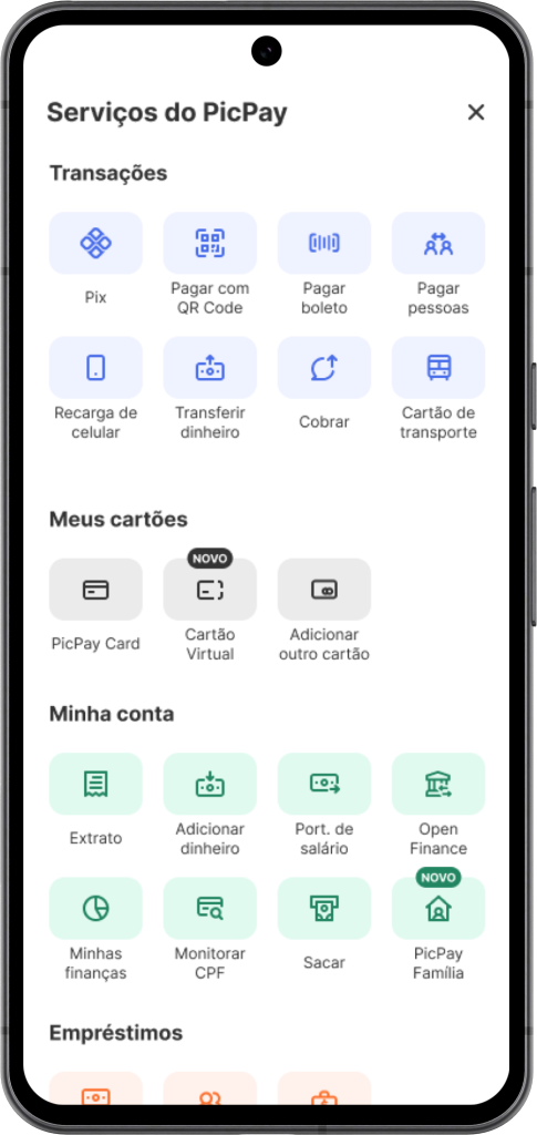Serviços do PicPay